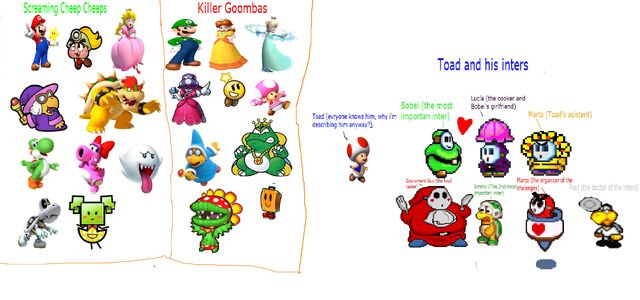 File:Toadal drama ideas.jpg
