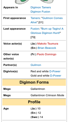 File:DigimonCharacter-B.png