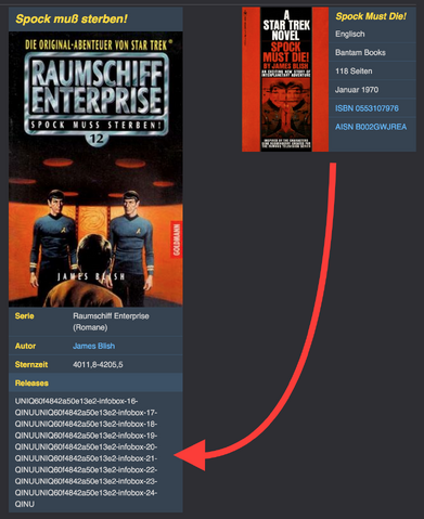 File:Nested-infoboxes.png