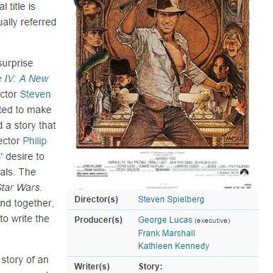 File:CC infobox image.png