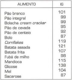 Figura03
