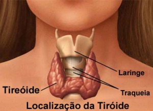 Hipertireoid1