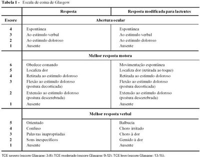 Figura 4 TCE.jpg