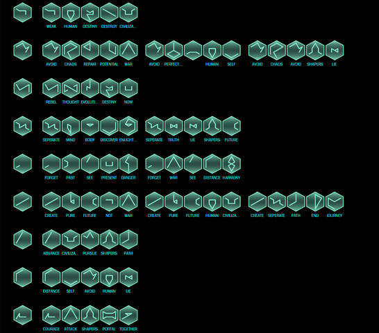 ファイル:5-glyph-hack-sequences 2.png