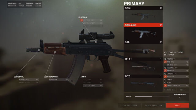 File:AKS-74U 2X SCOPE.jpg