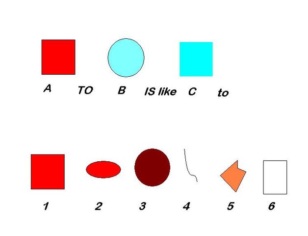 File:Test IQ AtoB.jpg