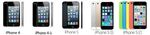 Iphone series