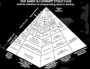 Pyramid-of-satan(5).gif