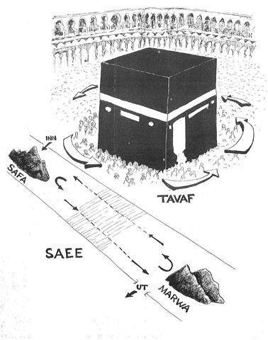 File:Tavaf.jpg