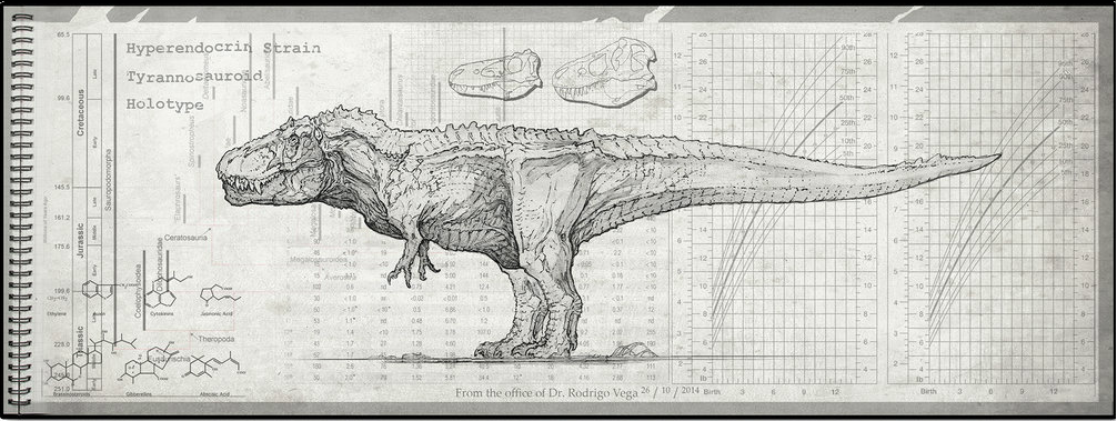 world - Jurassic World 2 : teorías y especulaciones! Latest?cb=20161114163205