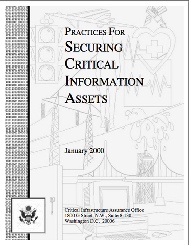 File:Practices.png