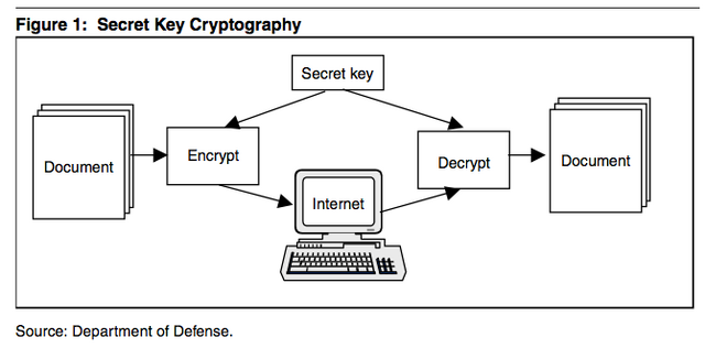 File:Secret.png