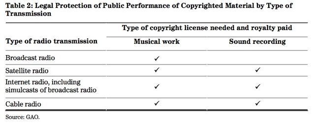 File:Statutory2.jpg