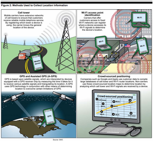 File:LocInfo.png