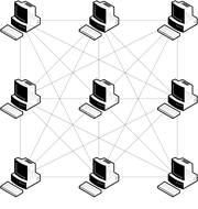 454px-True Mesh Diagram.svg