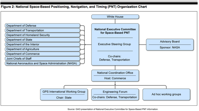 File:PNTorg.png