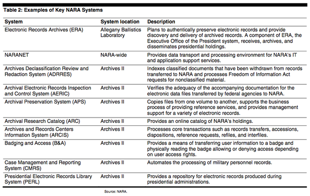 File:NARA2.png