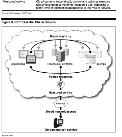 File:Cloud4.jpg