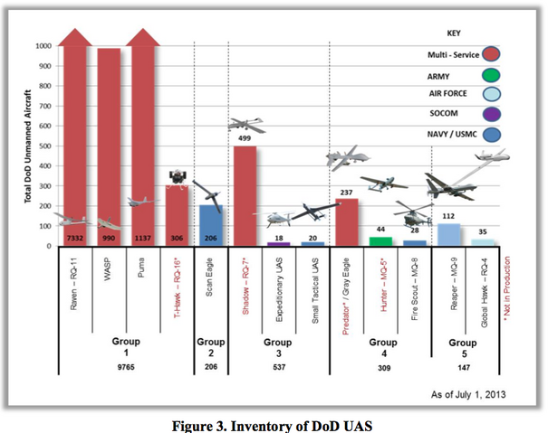 File:Fig.3.png