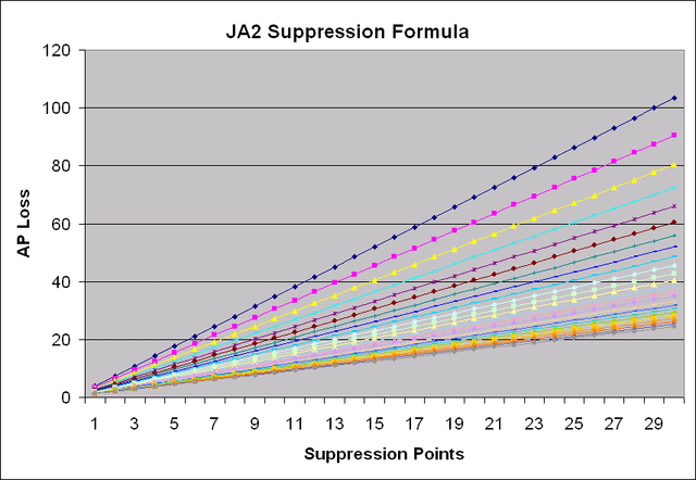 File:Orig Supp Formula2.gif