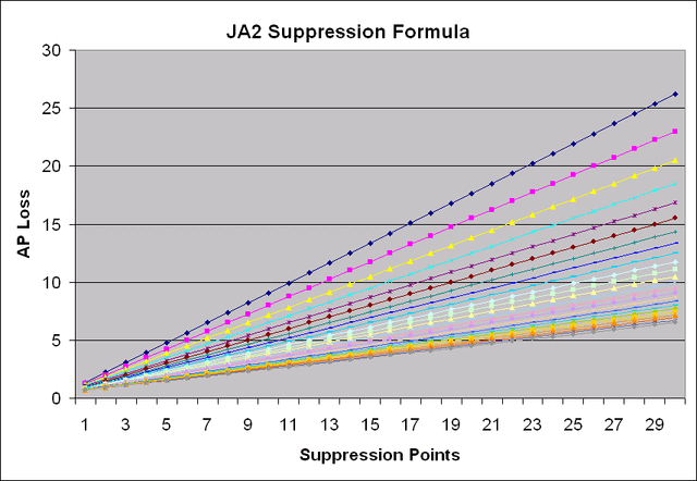 File:Orig Supp Formula.gif
