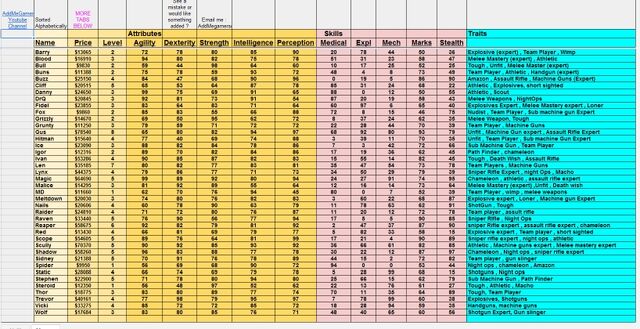 File:Tables.jpg