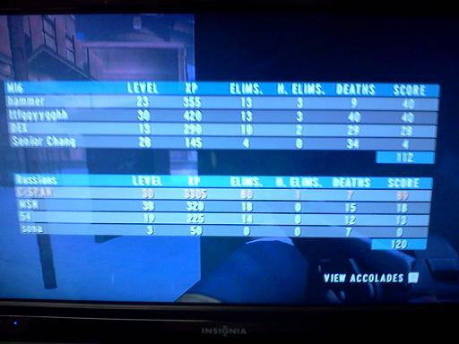 File:80 kills in GE 007 wii.jpg