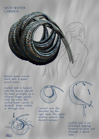 File:Water Carrier.png