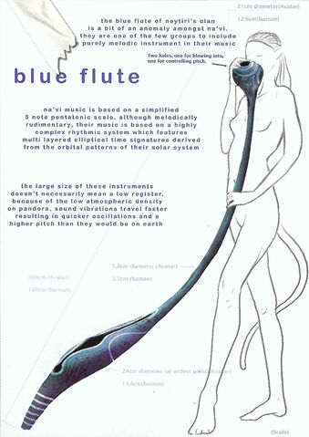 File:Blueflute.jpg
