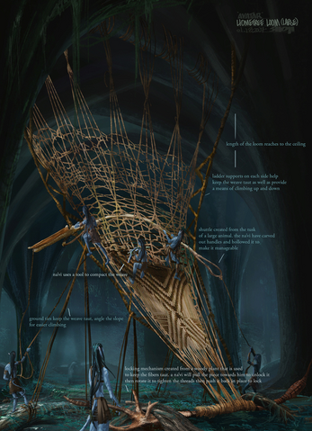 File:Loom.png