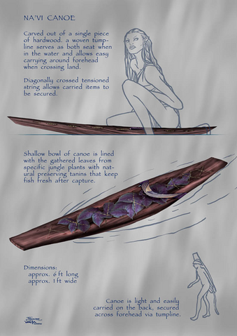 File:Canoe.png