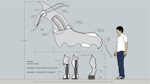 File:Inside Direhorse.png