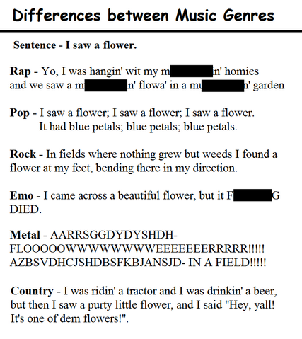 File:Music-528073CENSORED.png