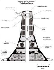Turbolaserturm2.jpg