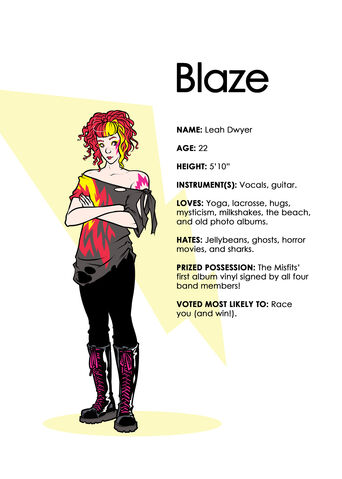 File:IDW Blaze character bio.jpg