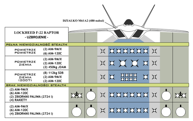 File:Armanment.png.png