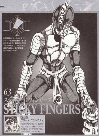File:StickyFingers.jpg