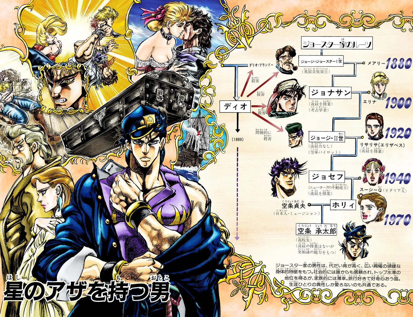 Chapter 117 | JoJo's Bizarre Encyclopedia | FANDOM powered by Wikia