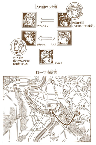 File:Chapter 583 Tailpiece.png