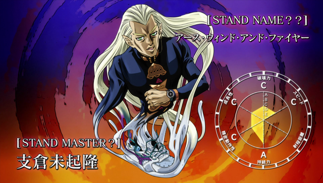 File:Earth Wind and Fire stats.png
