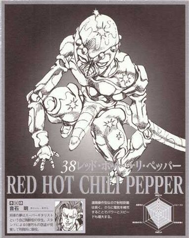 File:RedHotChiliPepper.jpg
