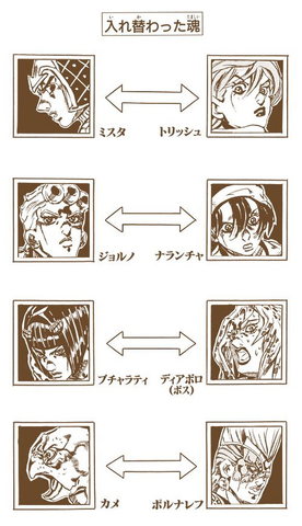 File:Chapter 576 Tailpiece.png