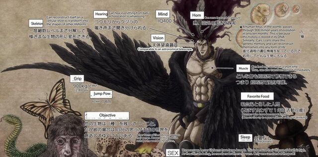 File:Kars Ultimate Form.jpg