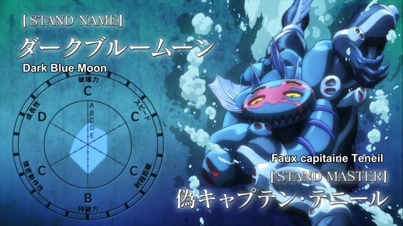 Зе дарк мун. Стенд Луна Джоджо. Стенды Джоджо дарк Блю Мун. Джо Джо Dark Blue Moon. Темно синяя Луна Джоджо.