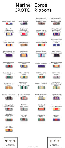 File:Ribbon List.png