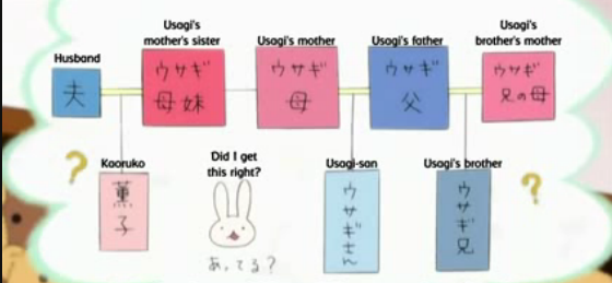 File:Misaki's thought JR.PNG