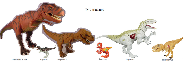 File:JPToys Tyrannosaurs.png