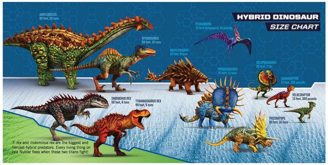 File:Jurassic World The Game (31).jpg