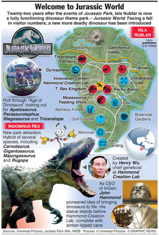 File:Jurassic-world1.jpg