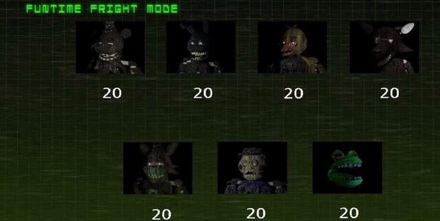 File:Funtime fright mode.jpg